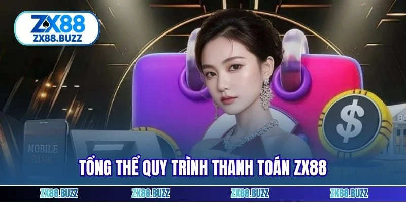 Tổng thể quy trình thanh toán ZX88